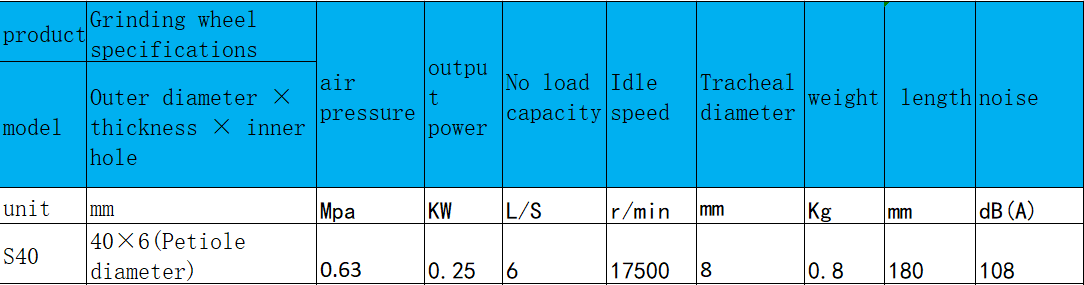 S40直柄式氣動砂輪機(jī).png