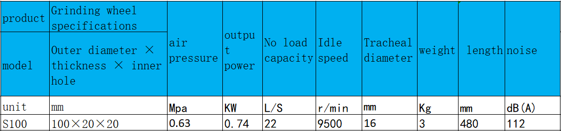 S100直柄式氣動砂輪機(jī).png