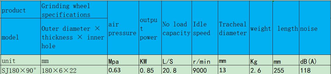 SJ180×90°角向式氣動磨光機(jī).png